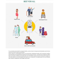 Portable Outdoor Toilet